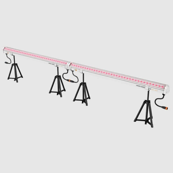 Gavita Under Canopy 150W LED Light