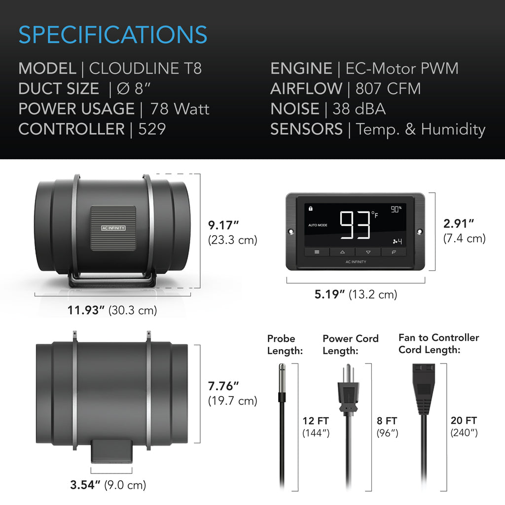T8 Specs